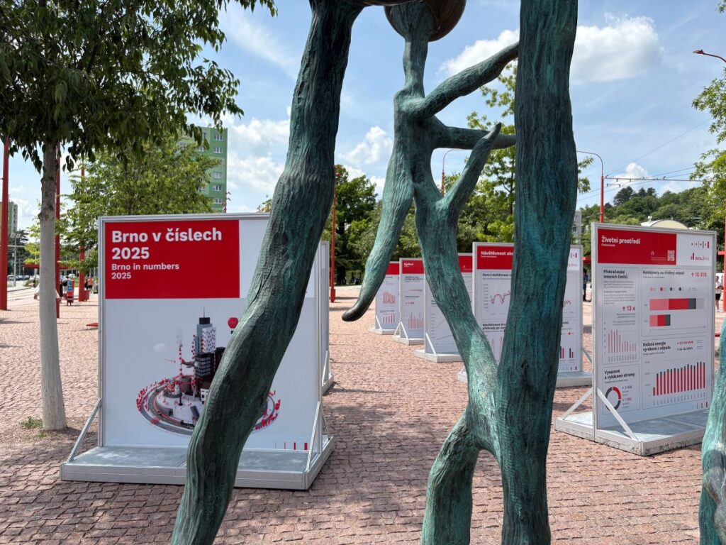 Brno in Data: New Open-Air Exhibition Shows The Facts and Figures Behind A Changing City